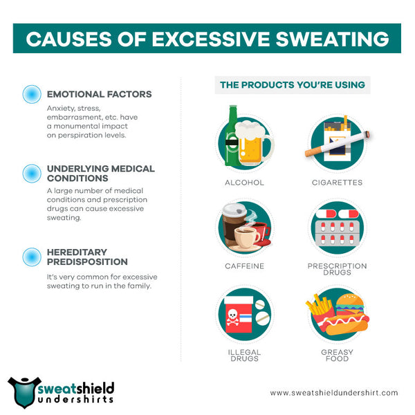 Causes of Excessive Sweating