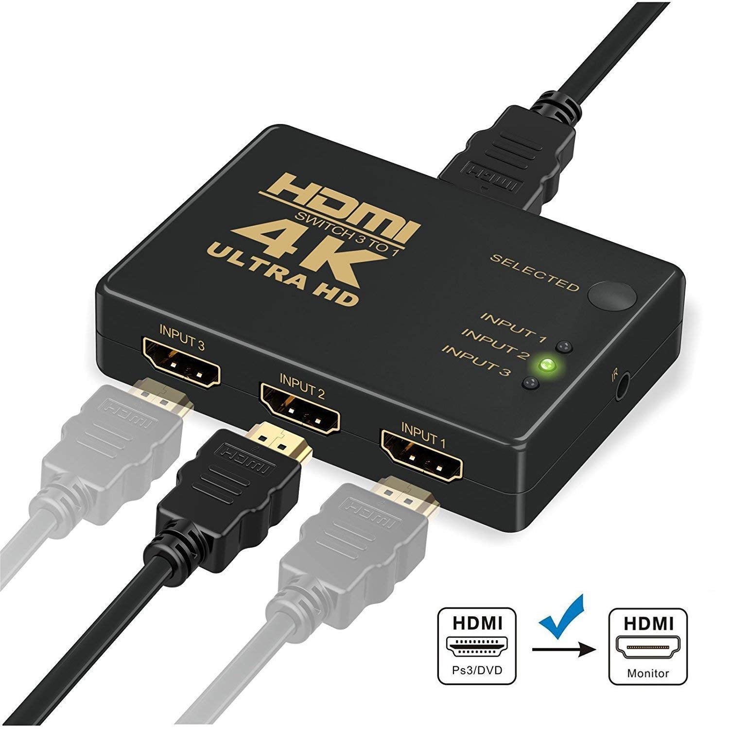 HDMI Switch 3-Port Switcher,Splitter, – GANA LINK