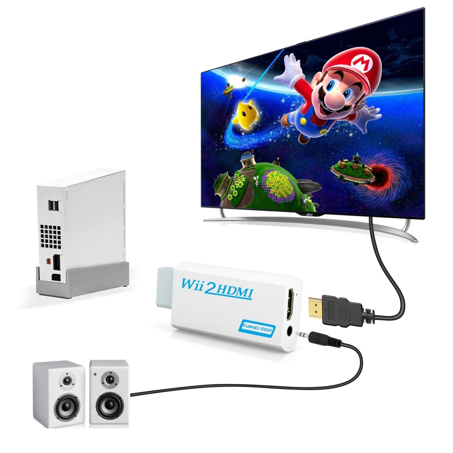 to hdmi Converter, Gana wii to hdmi Adapter, wii to hdmi1080p 720p – GANA LINK