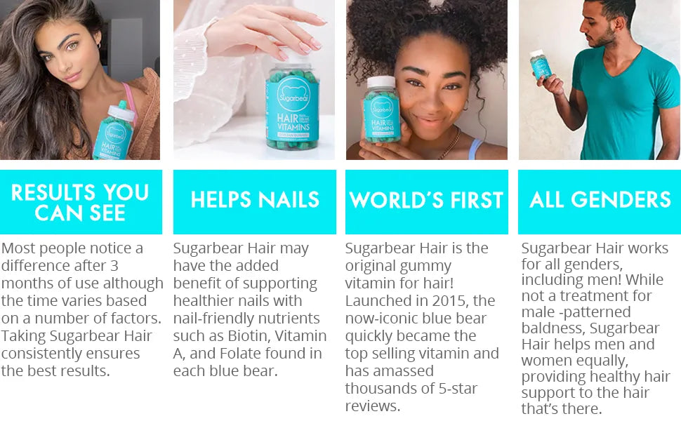 I Tried The SugarBearHair Vitamins The Kardashians Swear By   LittleThingscom