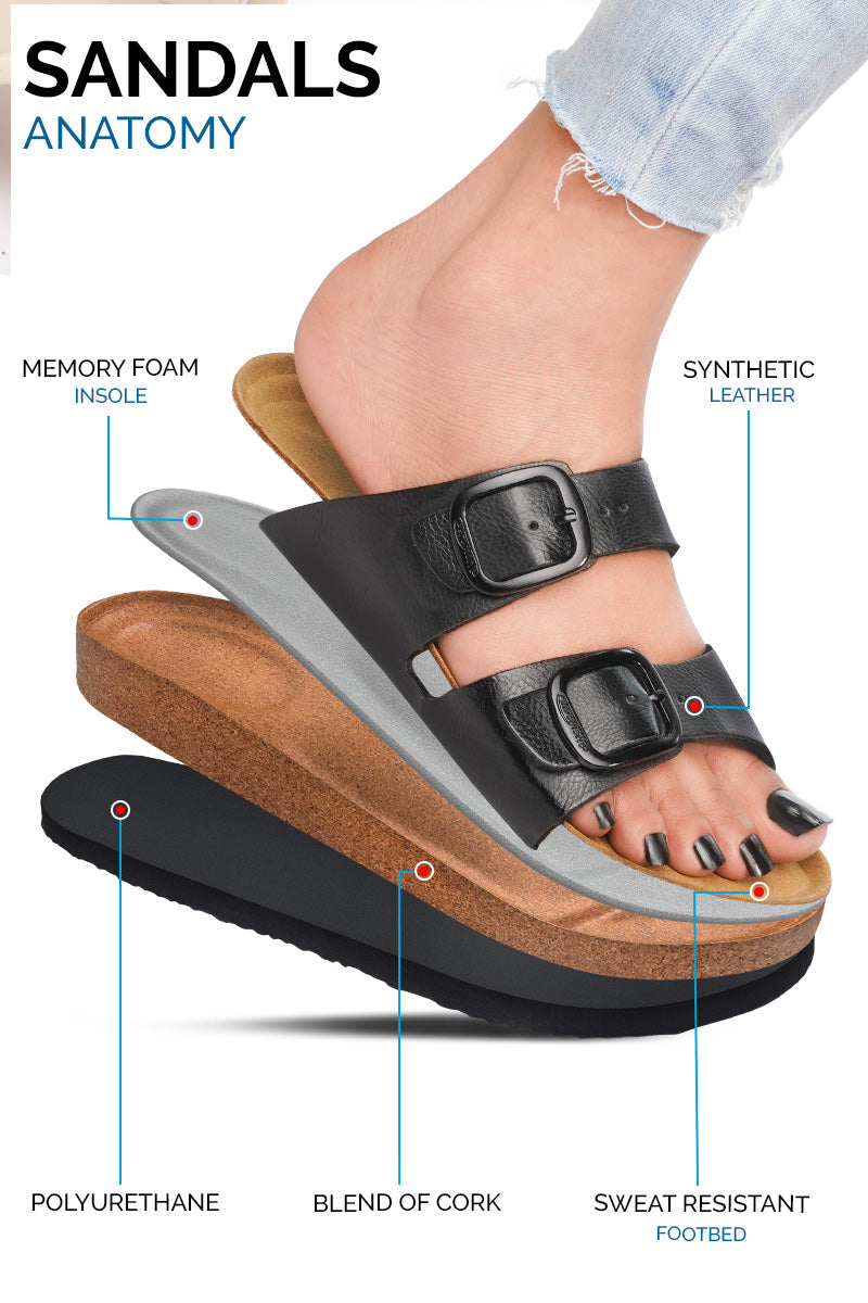 Aerothotic - Arete Soft Footbed Women Cork Slide Sandals – MAHMIN
