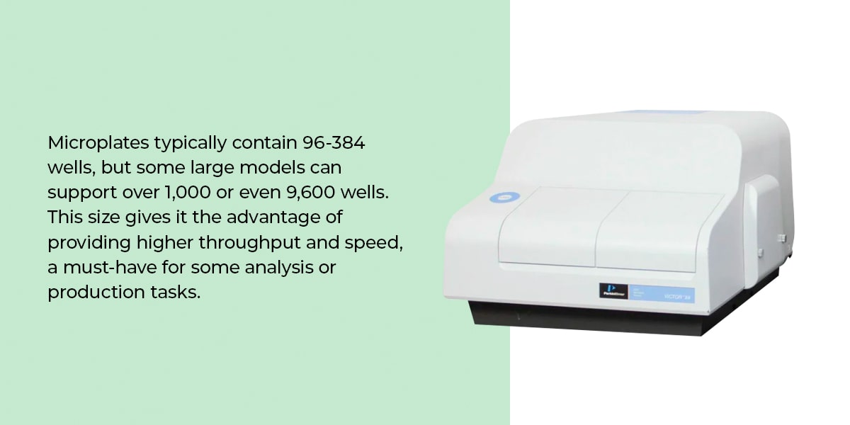 What Is a Microplate Reader?