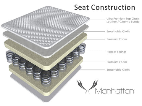 manhattan seating construction