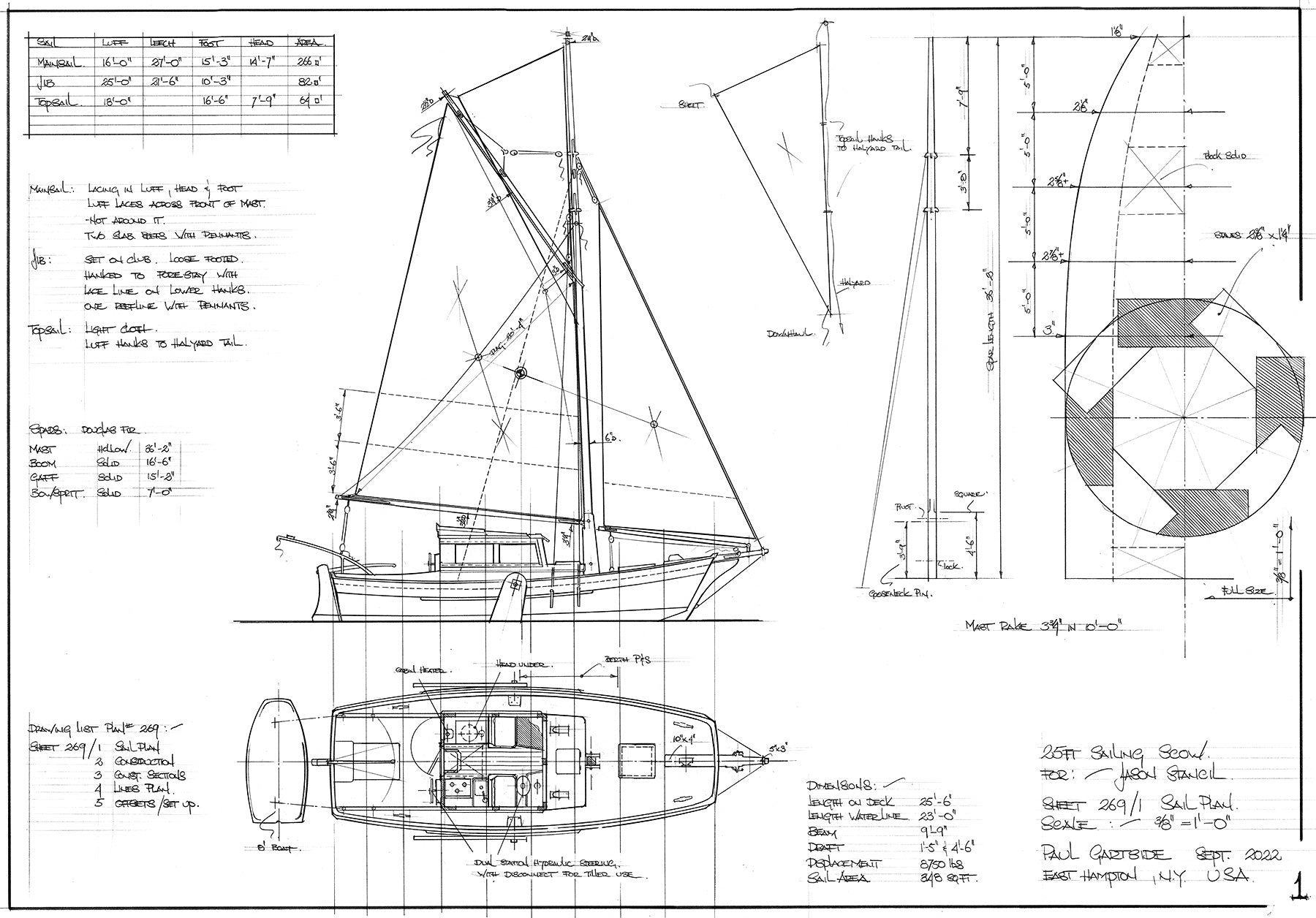 scow sailboat plans