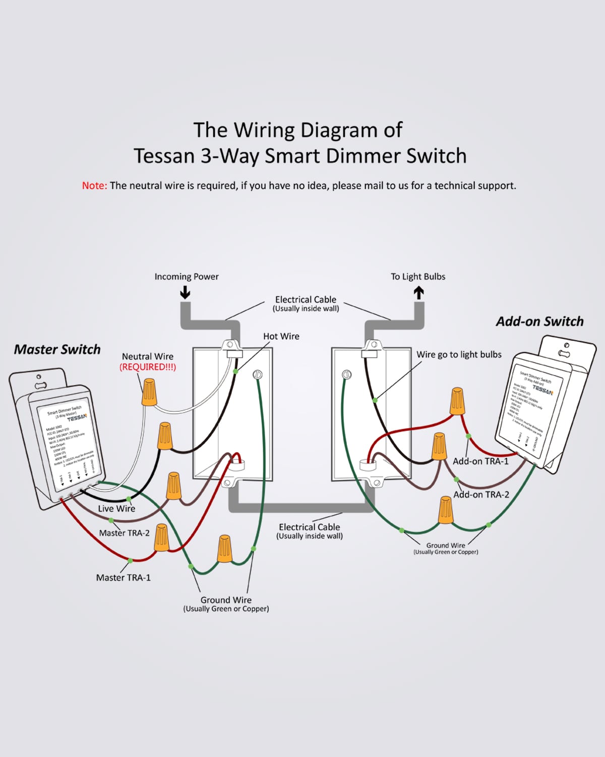 3 Way Smart Dimmer Switch For Dimmable Led Lights Tessan Com