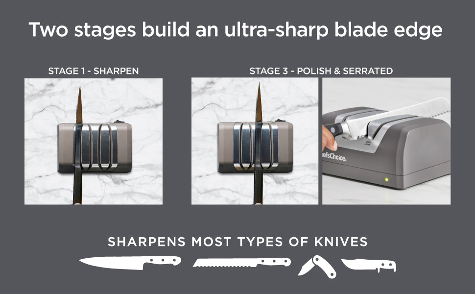 Boshen 2 Stages Electric Knife Sharpener