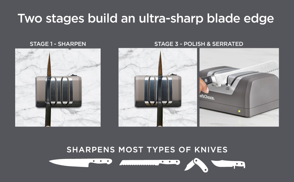 EdgeCraft brings new technology to knife sharpening introducing  Rechargeable DC Electric Knife Sharpeners. Designed with a smaller  footprint than other electric sharpeners, it still has all the sharpening  power EdgeCraft is known