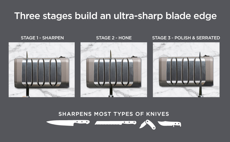 3 Slot Knife Sharpener Household – Kyoku Knives