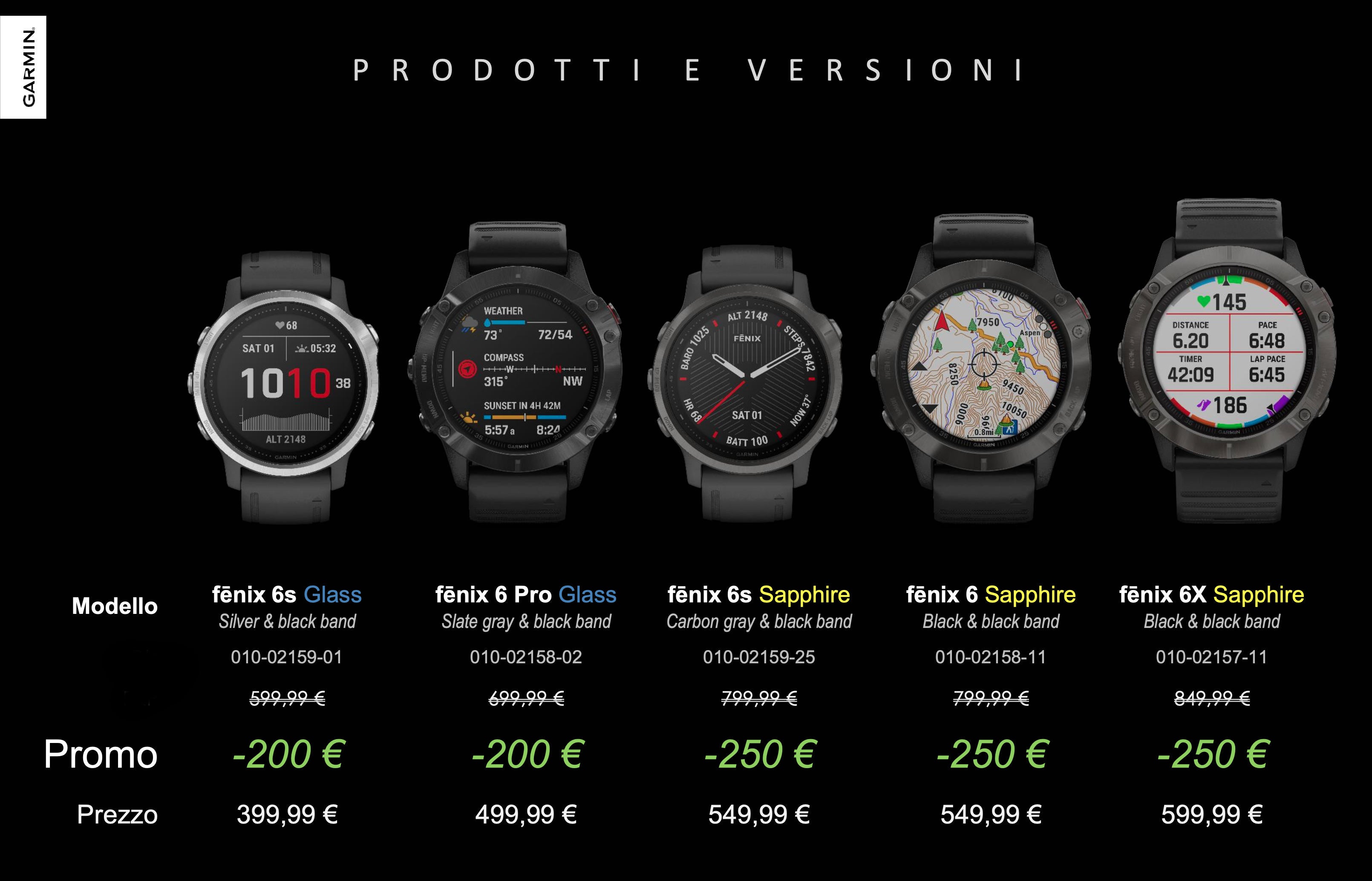 Promo Rottamazione Garmin Fenix 6 25o € di sconto - 2b Gioielli autunno 2020