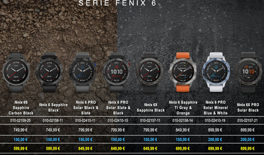 Rottamazione Garmin 2021 - Fenix 6 Solar