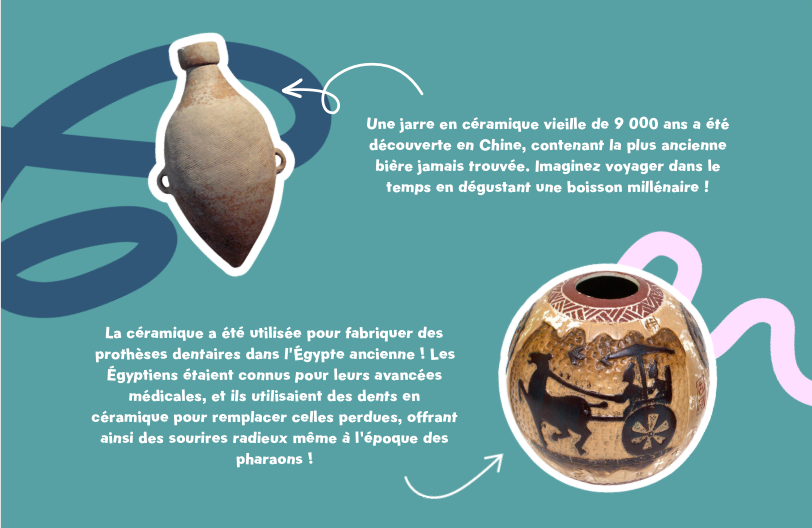 Une jarre en céramique vieille de 9 000 ans a été découverte en Chine, contenant la plus ancienne bière jamais trouvée. Imaginez voyager dans le temps en dégustant une boisson millénaire ! La céramique a été utilisée pour fabriquer des prothèses dentaires dans l'Égypte ancienne ! Les Égyptiens étaient connus pour leurs avancées médicales, et ils utilisaient des dents en céramique pour remplacer celles perdues, offrant ainsi des sourires radieux même à l'époque des pharaons !