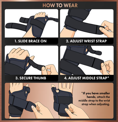 How to Wear