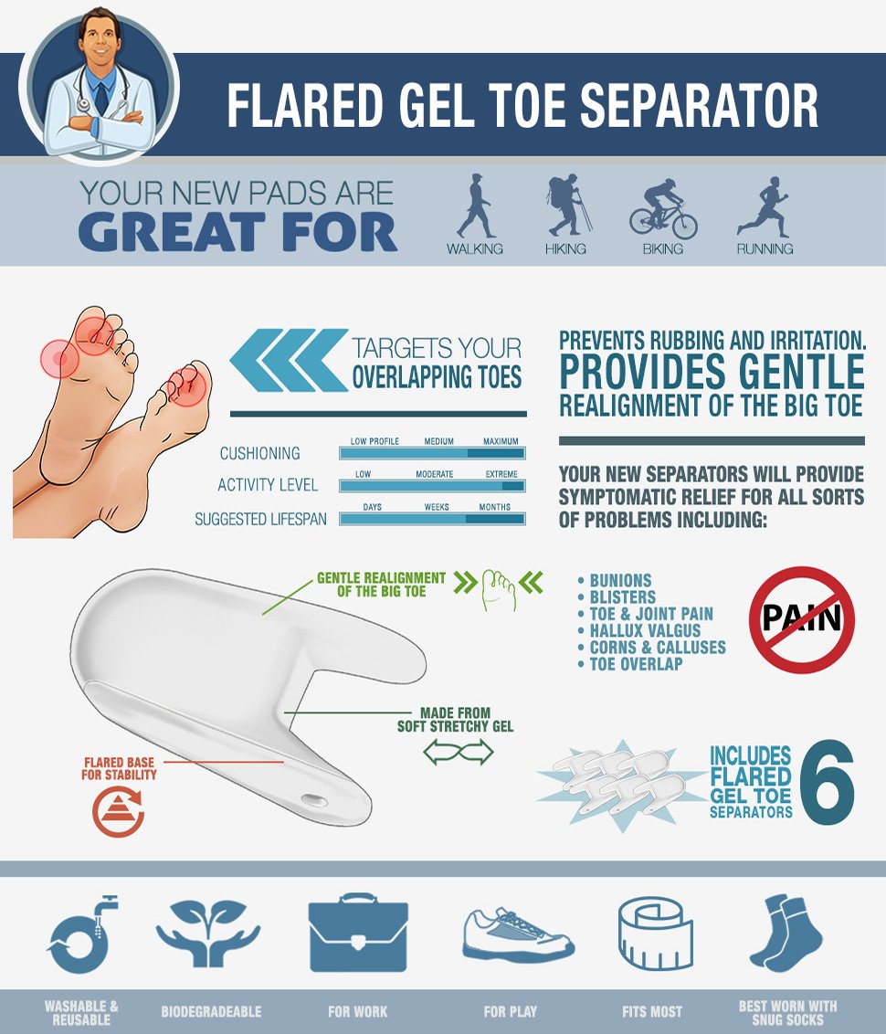 Flared Gel Toe Separator