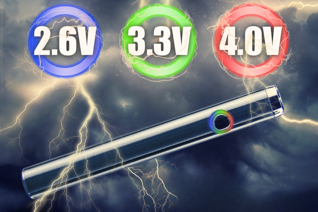 510 Thread battery with a storm background accented with lightning. 2.6V, 3,3V, and 4.0V lettering adorned by a blue, green, and red led circle.