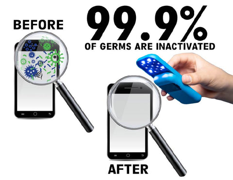 LivePure Portable UV Sanitizer Reduces Viruses, Bacteria & Germs on the Go