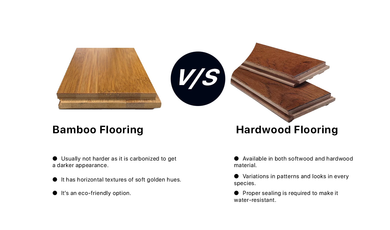 Bamboo vs Hardwood Flooring - Difference and Comparison