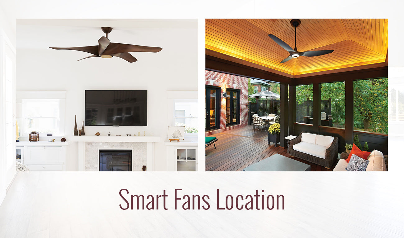 Smart Fans for Indoor and Outdoor
