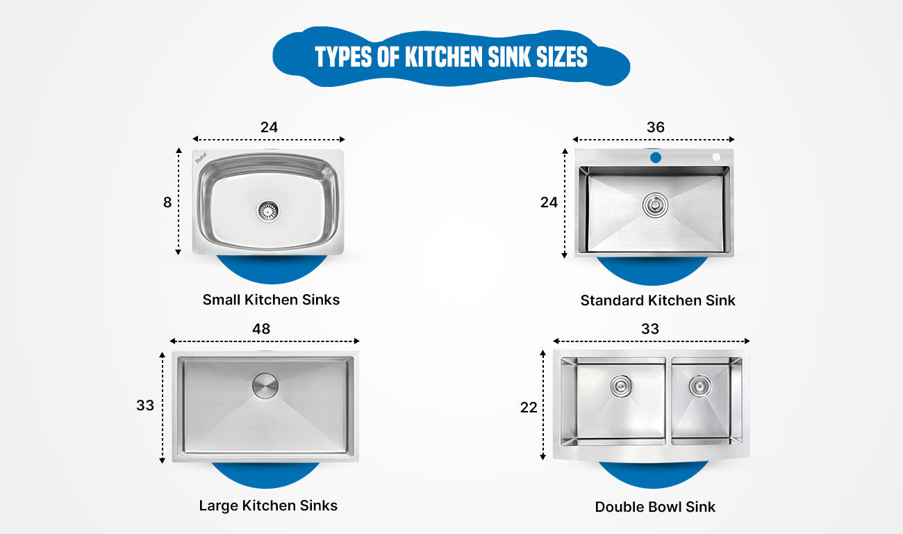 Types of Kitchen Sinks Sizes