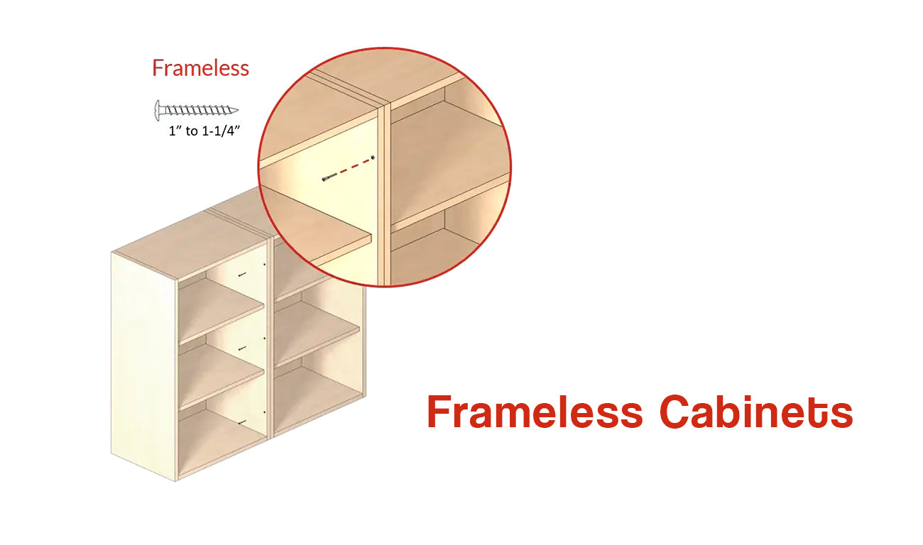 Frameless Cabinets