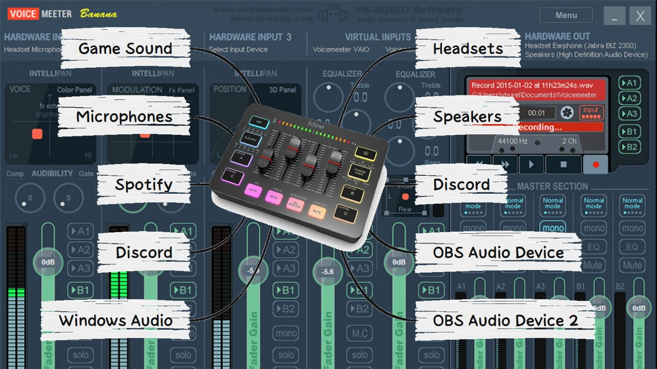 https://cdn.shopify.com/s/files/1/0064/7557/9457/files/Get_the_AmpliGame_SC3_to_Work_As_A_Stripped-down_GoXLR_Mini.jpg?v=1689335857