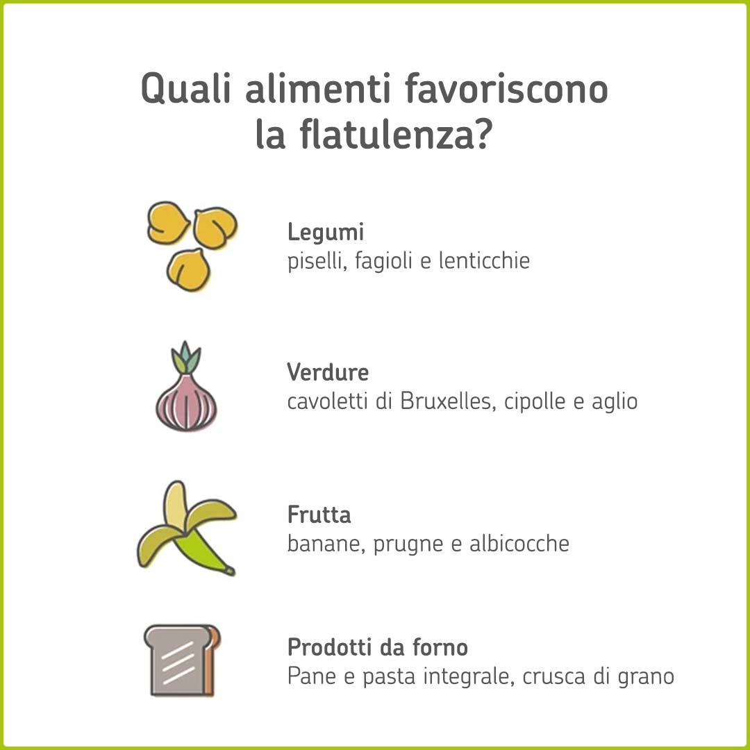 Infografica: quali alimenti favoriscono la flatulenza