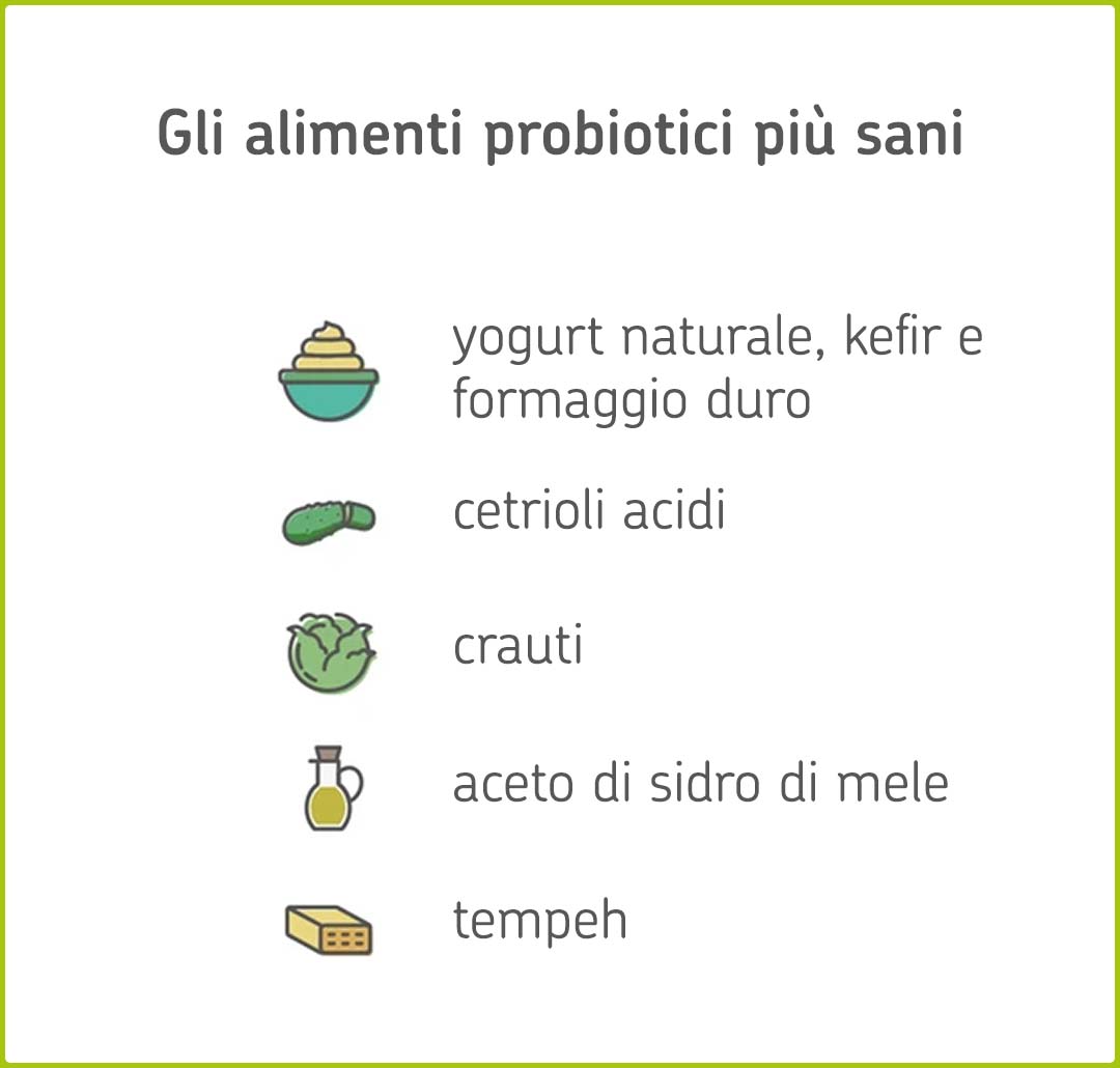 Esempi per alimenti probiotici