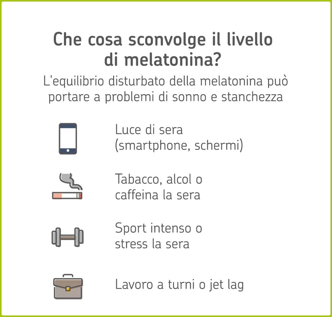 Infografica: Cose che turbano l'equilibrio della melatonina