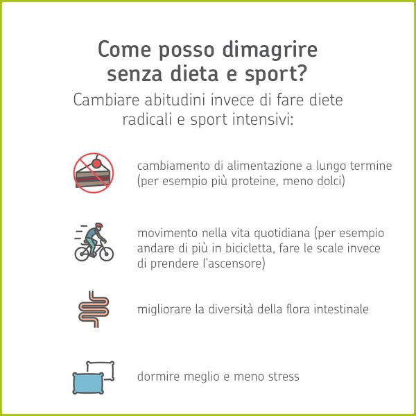 Infografica: Dimagrire senza sport