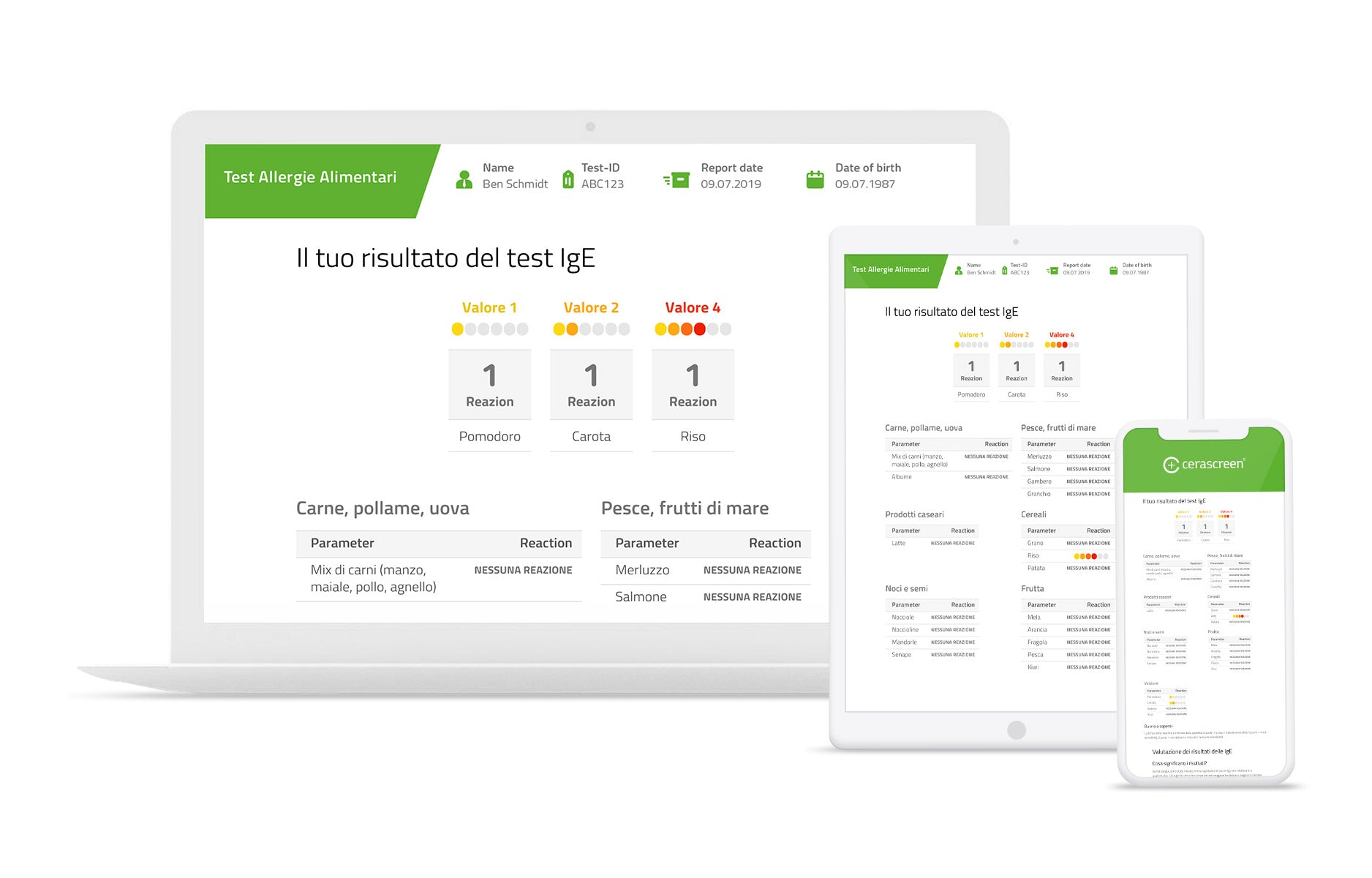 Risultati Test Allergie Alimentari