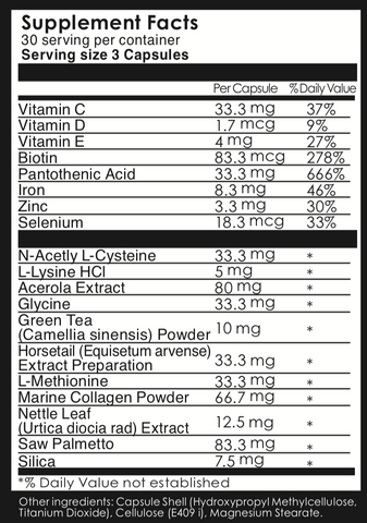 Supplement facts & ingredients