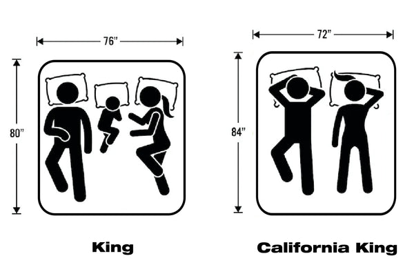 California King vs King dimensions