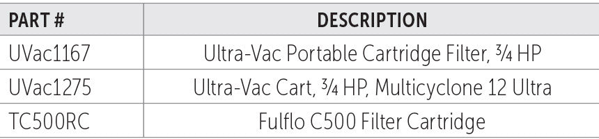 productos-de-la-acuicultura