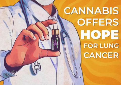Cannabis for Lung Cancer