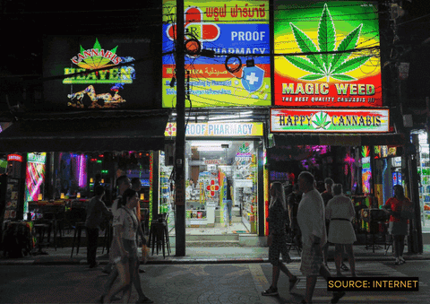 Dispensaries in Thailand