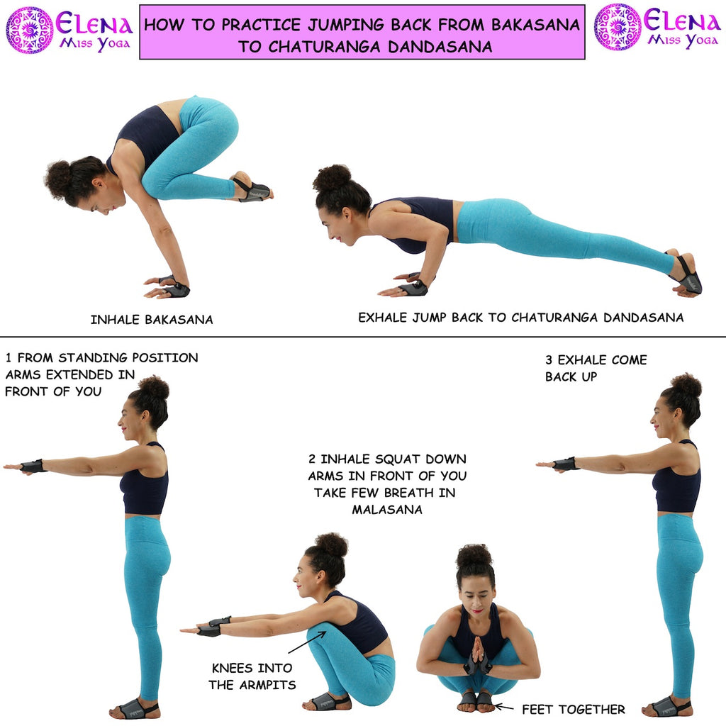 What is Chaturanga, Why Should You Care and How to Get There