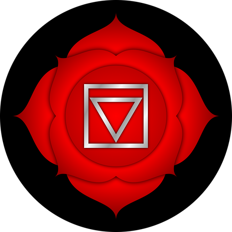 Muladhara Chakra Root Chakra