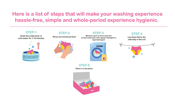 How to wash your Period Panties? – D'chica