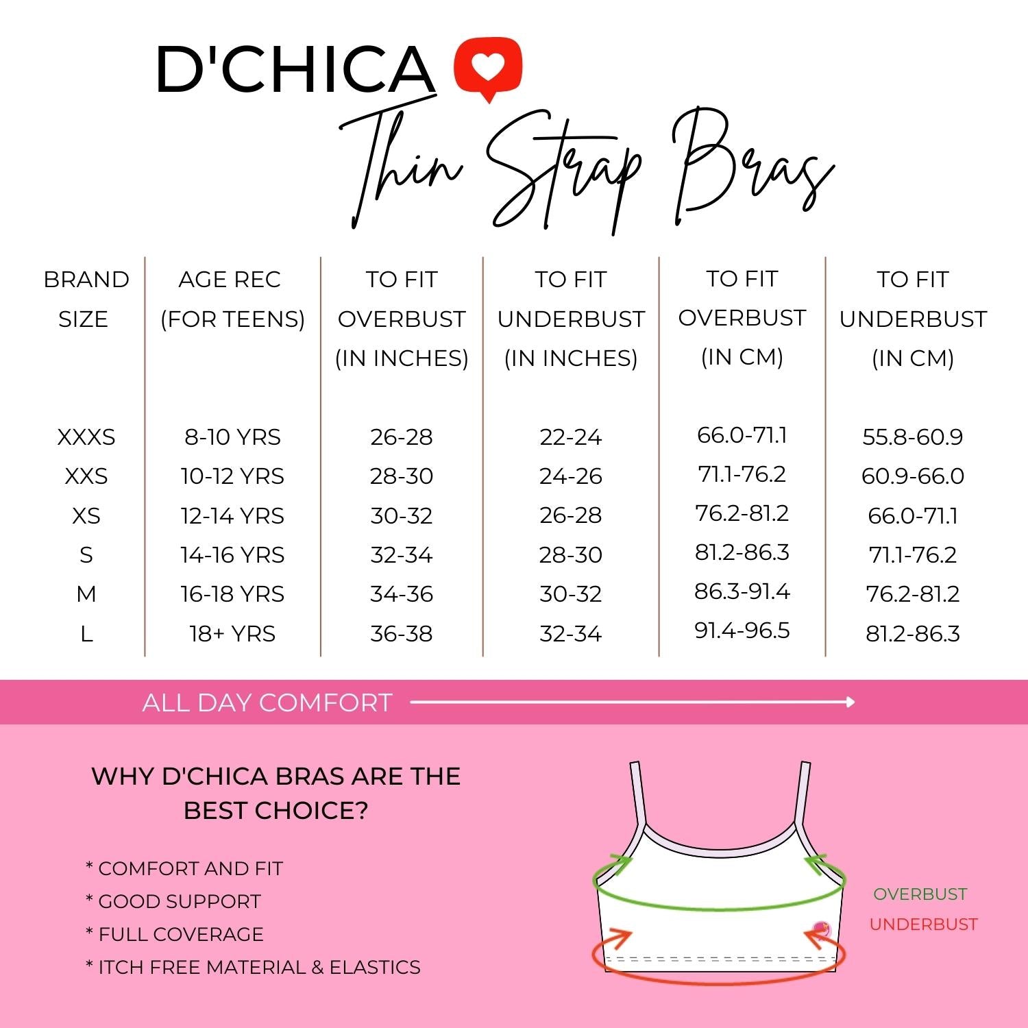 Buy D'chica Pack of 2 - Girl's Beginners Bra Cotton Non-Padded Non Wired  Teenager Bras for Sports, Gym, Workout, Exercise, Yoga, Training Slip-on  Double Layered Full Coverage Kids Regular Bra (8-16 Years)