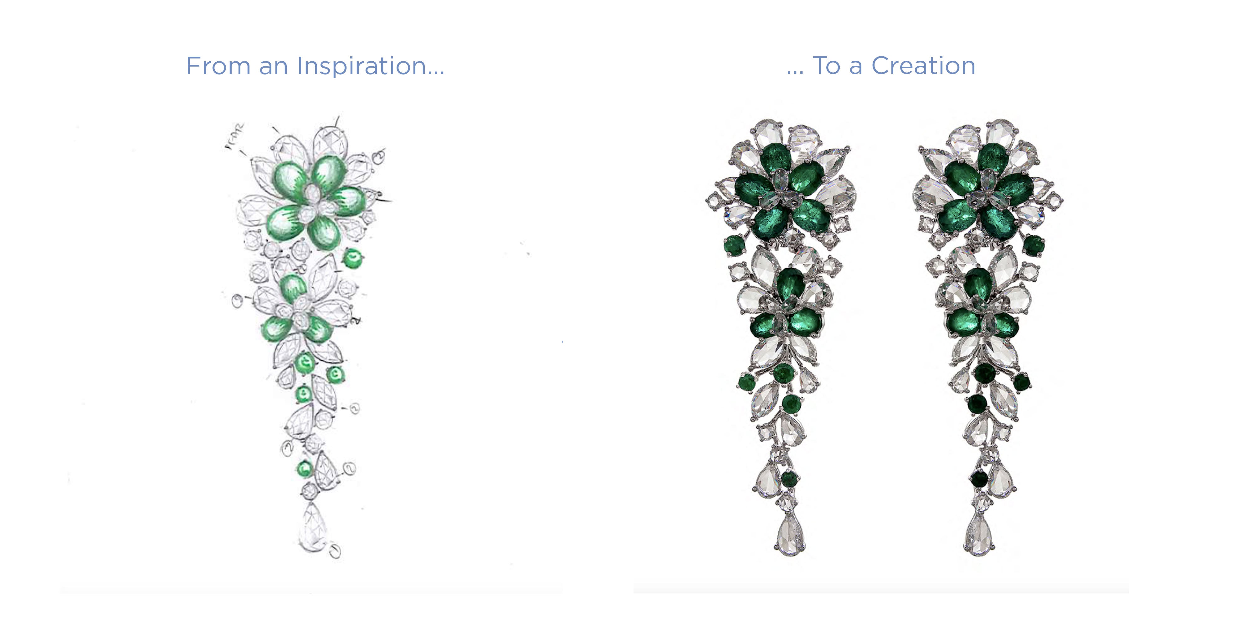 64Facets Fine Diamond and gemstone Jewelry Bespoke Creation Process