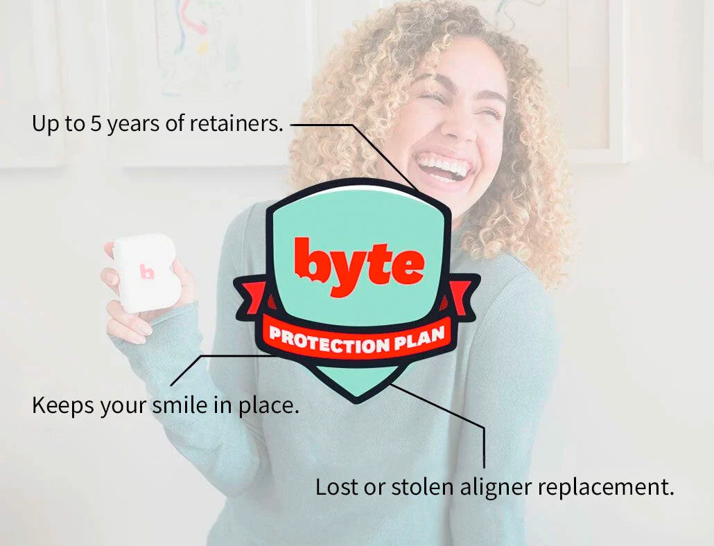 Is Invisalign Covered by Insurance?, Byte®