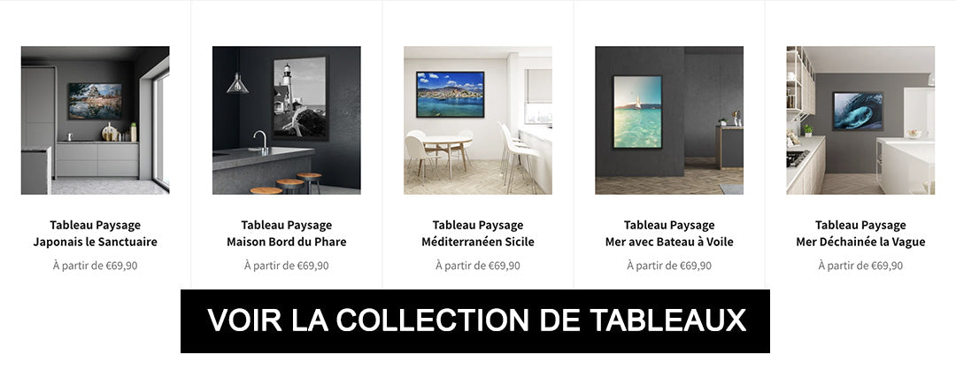 Tableaux Cuisine Moderne