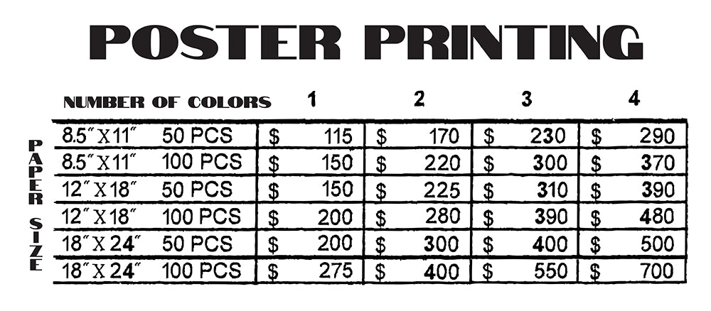 poster printing price guide