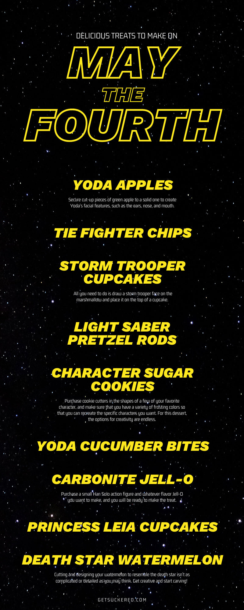 Delicious Treats To Make on May the Fourth