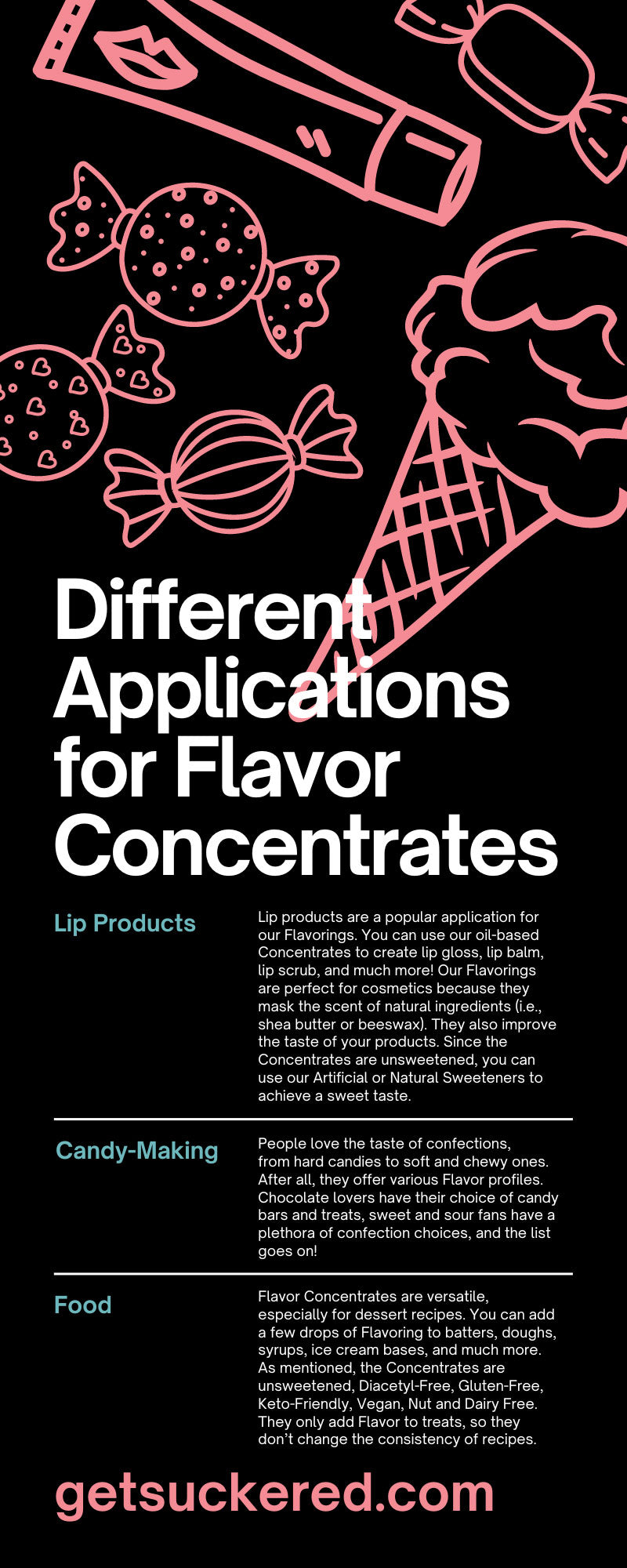 Different Applications for Flavor Concentrates