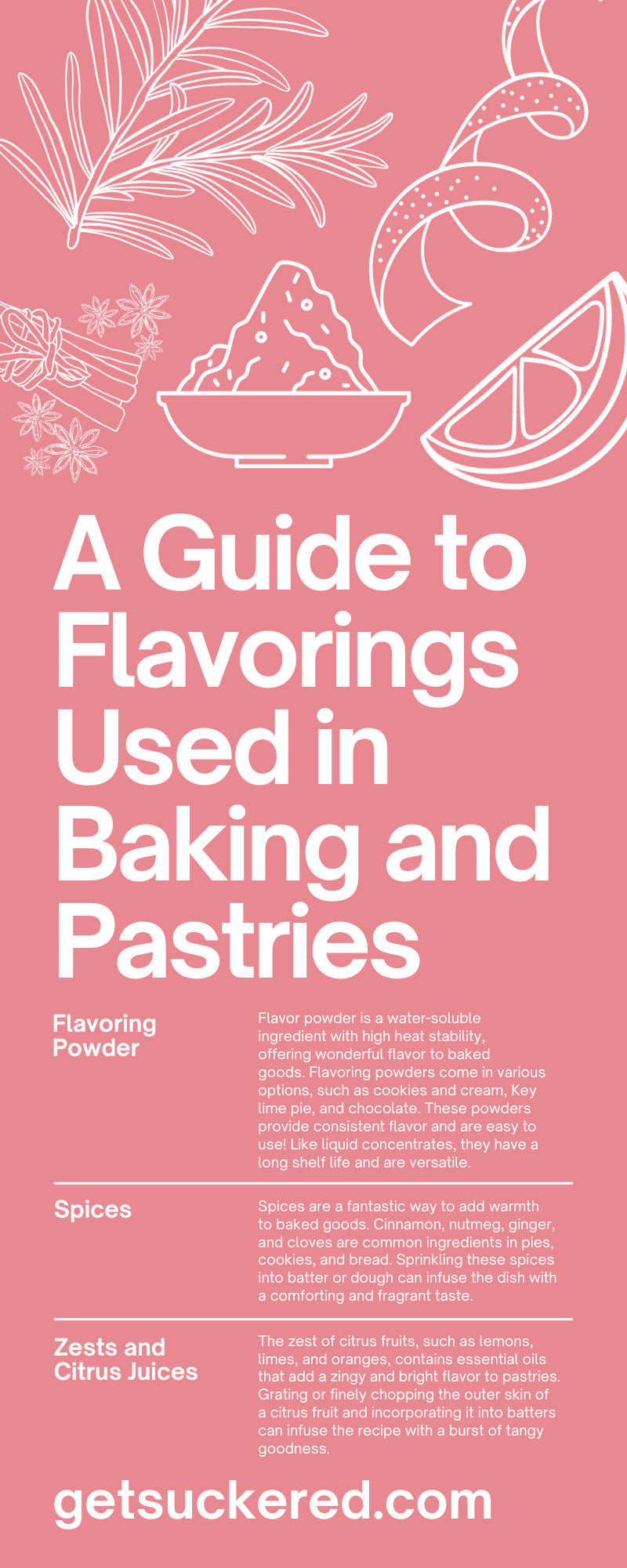 A Guide to Flavorings Used in Baking and Pastries
