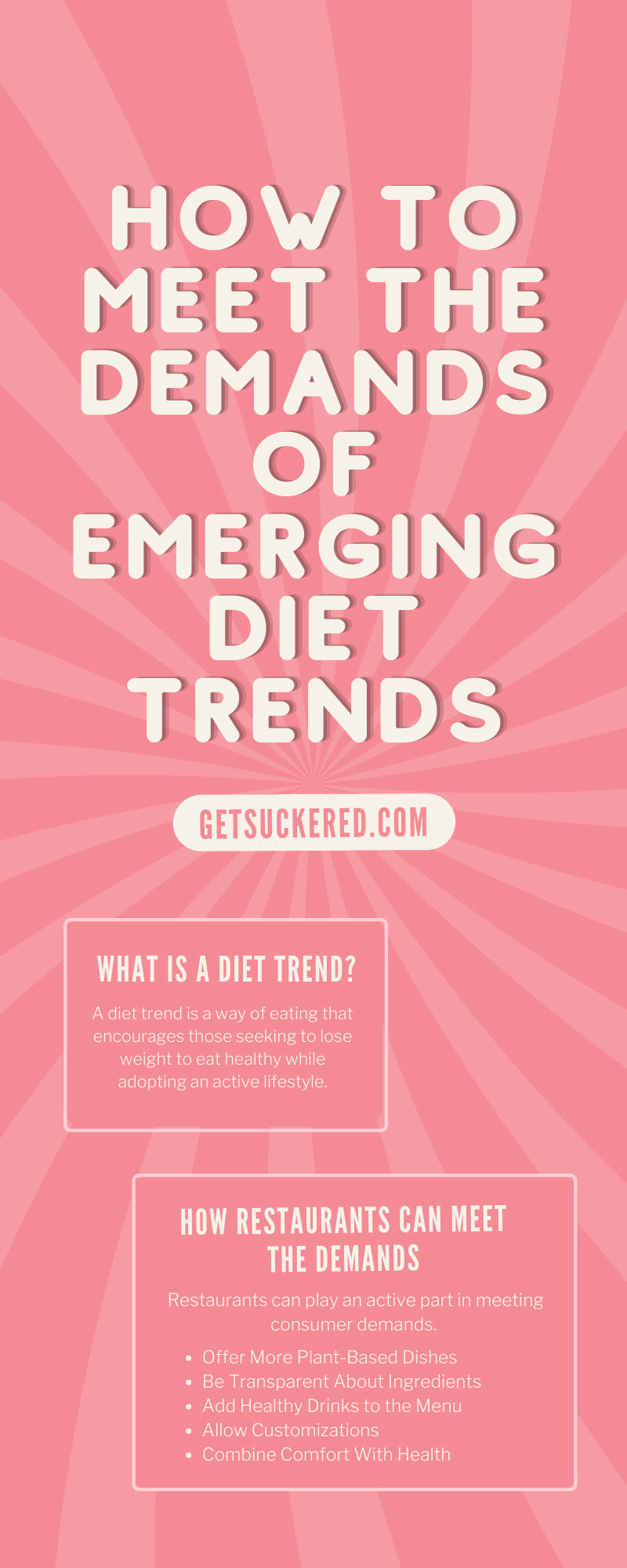 How To Meet the Demands of Emerging Diet Trends