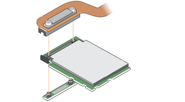 Image of the Storage Controller of the Dell FC830 Blade Server