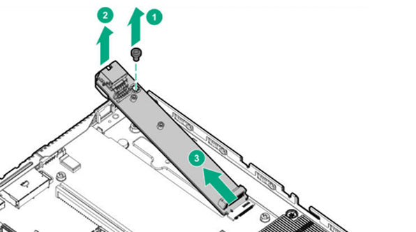 HPE DL20 Gen 10