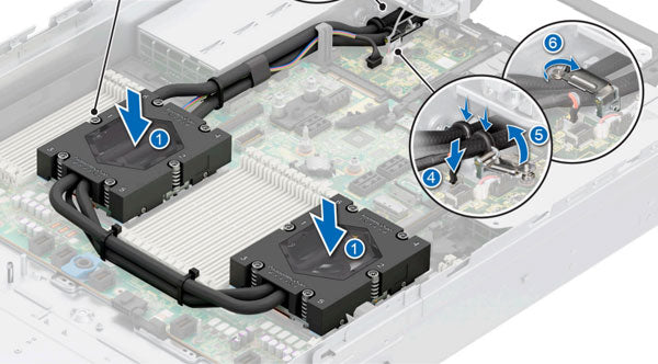 Image of the Direct Liquid Cooling (DLC)