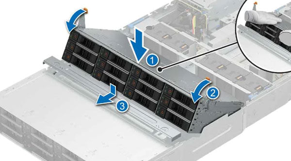 Image of the R760cd2 Mid Bay